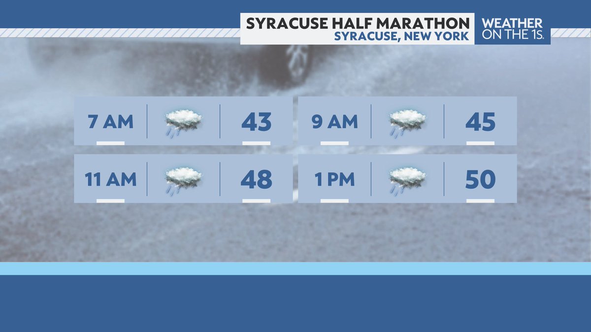 Jack Durkin tweet media