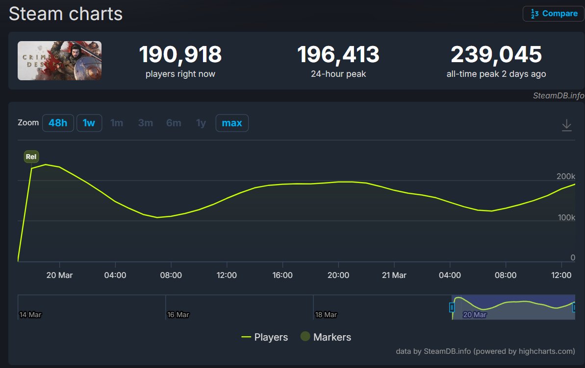 Marc Foxx tweet media