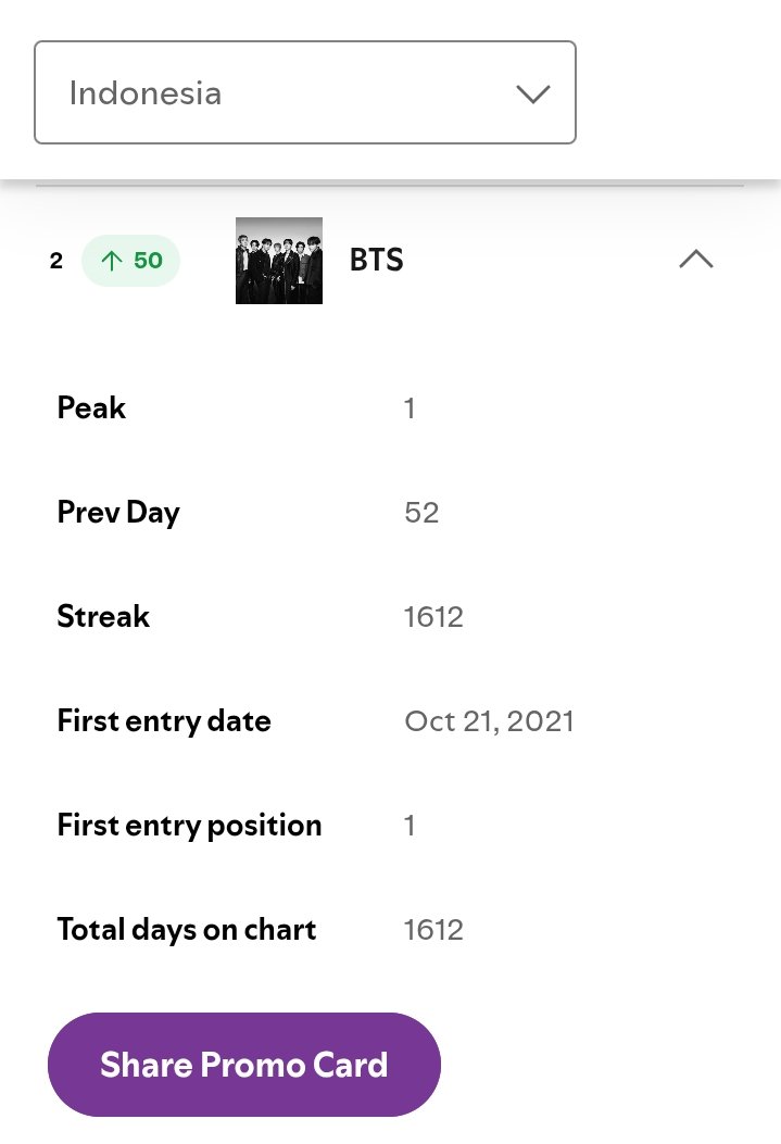 𝗕𝗧𝗦 𝗦𝗧𝗥𝗘𝗔𝗠 𝗧𝗘𝗔𝗠 |𝖠𝖱𝖨𝖱𝖠𝖭𝖦 ⊙⊝⊜ tweet media