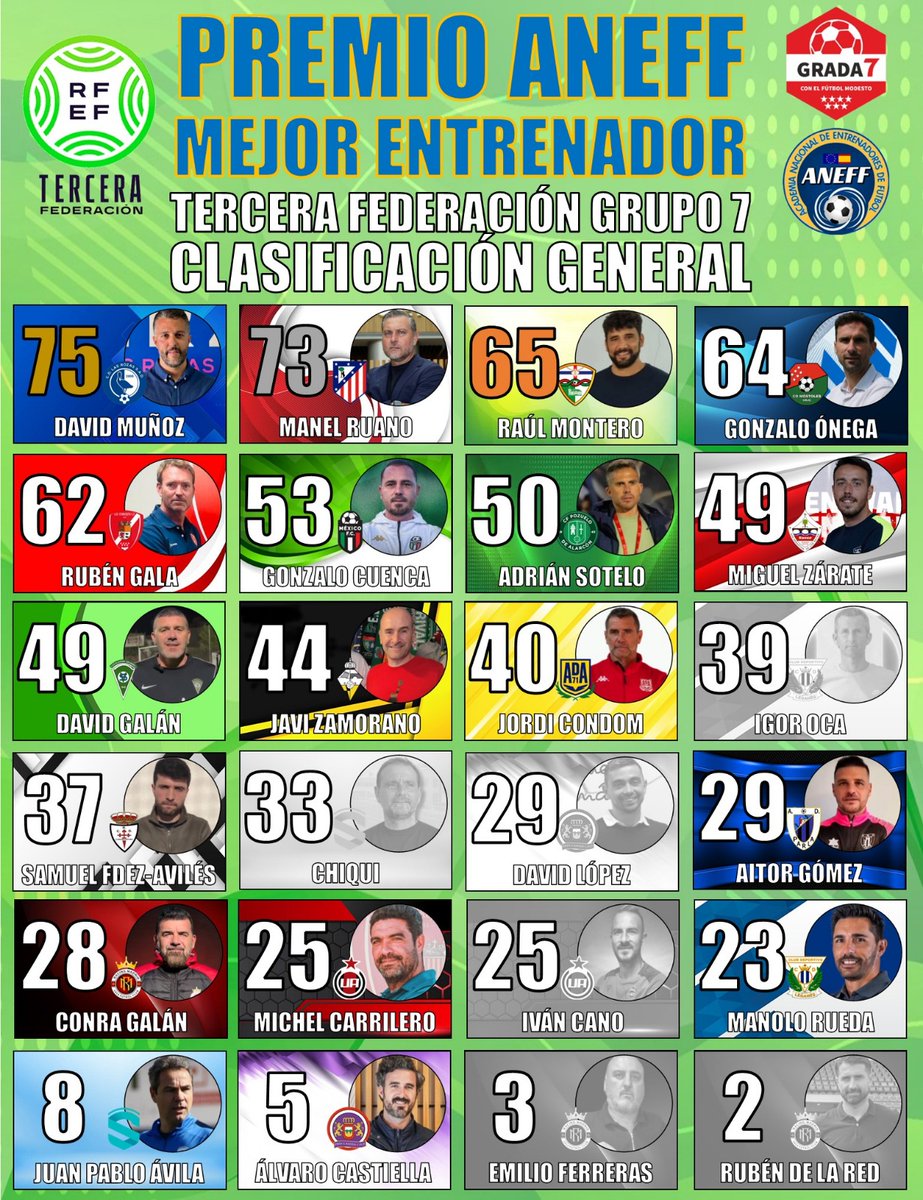 GradaSiete7 tweet media