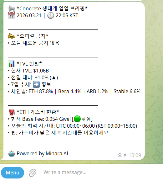 haipeoneo's tweet photo. [미나라 워크플로우 실전편: 에어드랍 노가다는 끝났다... 나만의 웹3 비서 만들기]
#minaraAI #MinaraWorkflow 

얼마 전 미나라 워크플로우를 활용해 TSMC 주식 분석 봇을 만든 후기를 올렸었죠! 미나라가 TradFi(전통 금융)나 현물 자산(RWA) 분석도 기가 막히게 잘하지만, 사실 미나라의 진짜 본진은 '크립토' 아니겠습니까? ㅋㅋㅋㅋ

요즘 에어드랍 작업하시느라 다들 바쁘실 텐데요. 여러 프로젝트 디스코드 챙겨보랴, TVL 변동 체크하랴, 가스비 싼 시간대 노려서 트랜잭션 찍으랴... 진짜 하루 종일 탭 수십 개 띄워놓고 모니터링하는 건 현생을 살면서 너무 피곤한 일입니다.

그래서 이번엔 미나라에게 '크립토 네이티브' 다운 임무를 부여해 봤습니다. 요즘 눈여겨보고 있는 Concrete 생태계를 타겟으로 이렇게 주문했어요.

"Concrete 생태계의 최신 오피셜 공지와 TVL 현황, 이더리움 가스비 최적 시간대를 매일 밤 10시 5분에 텔레그램으로 요약해서 보내줘. 특히 퀘스트나 테스트넷, 에어드랍 공지가 뜨면 🚨 이모지로 강조해서 최상단에 띄워줘!"

아주 간단한 명령이었지만, 미나라는 제 의도를 정확히 파악하고 알아서 완벽한 워크플로우를 짜주더라고요.

단순히 공지만 긁어오는 게 아니라 텔레그램 봇 연동부터 시작해서, 체인별 TVL 분포(ETH, Bera, ARB 등) 분석, 그리고 가스비 수준을 🟢🟡🔴 색상으로 직관적으로 판단해 주는 디테일까지 스스로 세팅하는 걸 보고 감탄했습니다. (Concrete TVL이 벌써 1B를 넘었다는 것도 미나라 덕에 알았네요)

그리고 오늘 밤 22:05에 정확히 제 텔레그램으로 날아온 첫 번째 리포트입니다.

📢 *Concrete 생태계 일일 브리핑*
📅 2026.03.21 | 🕙 22:05 KST

━━━━━━━━━━━━━━━━━━
📣 *오피셜 공지*
• 오늘 새로운 공지 없음

━━━━━━━━━━━━━━━━━━
📊 *TVL 현황*
• 현재 TVL: $1.06B
• 전일 대비: +1.0% (▲)
• 7일 추세: ➡️ 횡보
• 체인별: ETH 87.8% | Bera 4.4% | ARB 1.2% | Stable 6.6%

━━━━━━━━━━━━━━━━━━
⛽️ *ETH 가스비 현황*
• 현재 Base Fee: 0.054 Gwei [🟢낮음]
• 오늘의 최적 시간대: UTC 00:00~06:00 (KST 09:00~15:00)
• 팁: 가스비가 낮은 새벽 시간대를 이용하세요

━━━━━━━━━━━━━━━━━━
🤖 Powered by Minara AI

진짜 깔끔하지 않나요? 쓸데없는 노이즈는 다 걷어내고, 에어드랍 '숙제'에 딱 필요한 핵심 데이터만 짚어줍니다. 특히 저처럼 가스비 아끼려고 눈치싸움 하는 사람들에게 최적 시간대를 짚어주는 기능은 실질적으로 돈을 아껴주는 꿀기능이네요.
지난번 TSMC 주식부터 이번 온체인 데이터 트래킹까지 써보면서 확신이 생겼습니다. 미나라 워크플로우의 한계는 유저의 상상력에 달려있다는 것을요. 웹2와 웹3, RWA와 온체인을 자유자재로 넘나드는 미나라의 확장성은 정말 기대 이상입니다!
