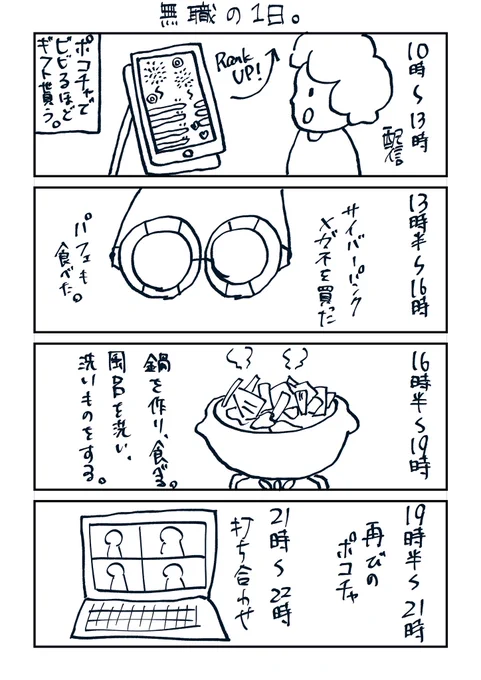 無職の1日 