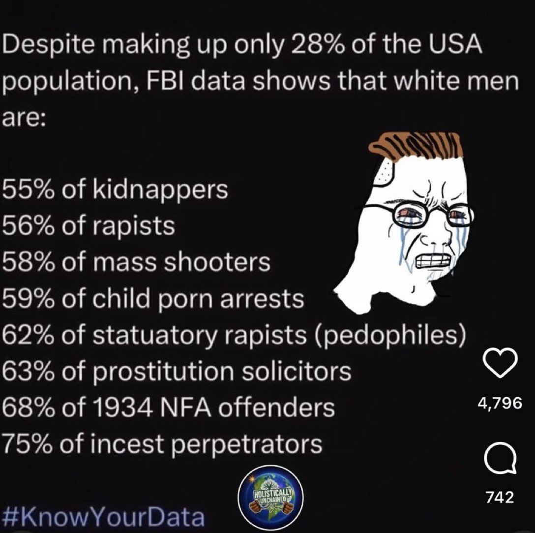 GeeWilikers tweet media