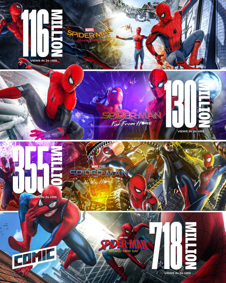 Comic__Official's tweet photo. Here are the most viewed Spider-Man trailers of all-time 🕷️🎬 https://t.co/rdTLWBpVdQ
