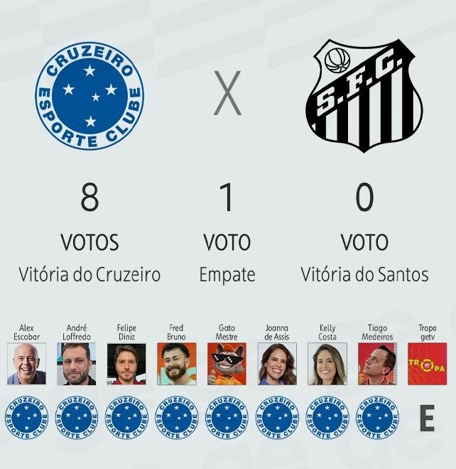 Conexão Cruzeiro tweet media
