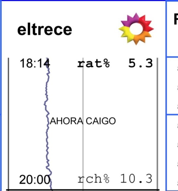 foromedios tweet media