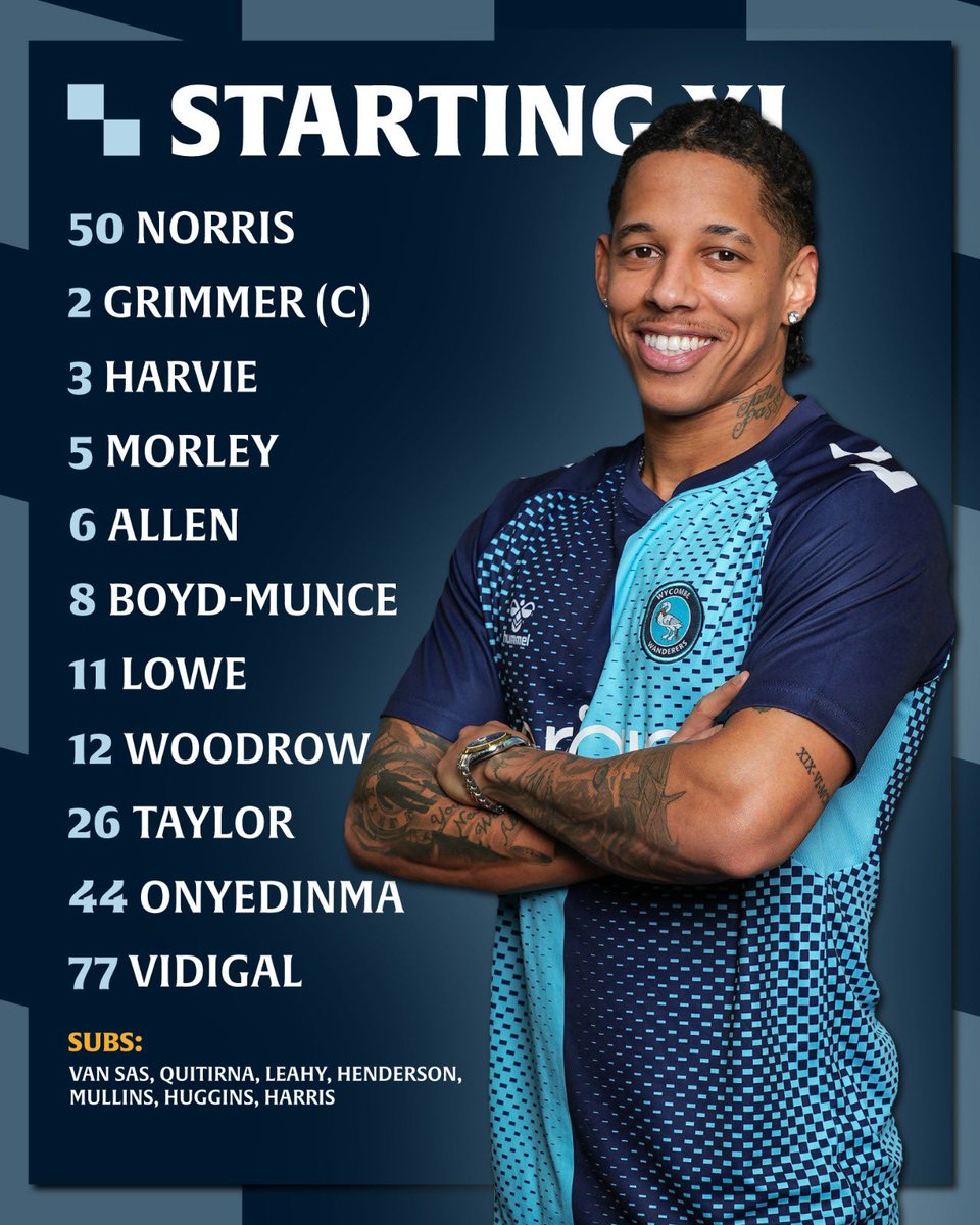 Wycombe Wanderers tweet media