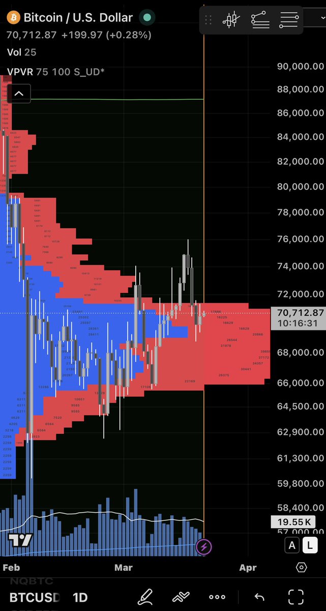 Eccentro tweet media