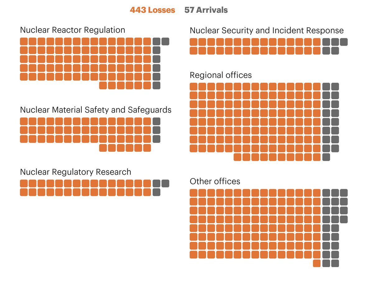 Avi Asher-Schapiro tweet media