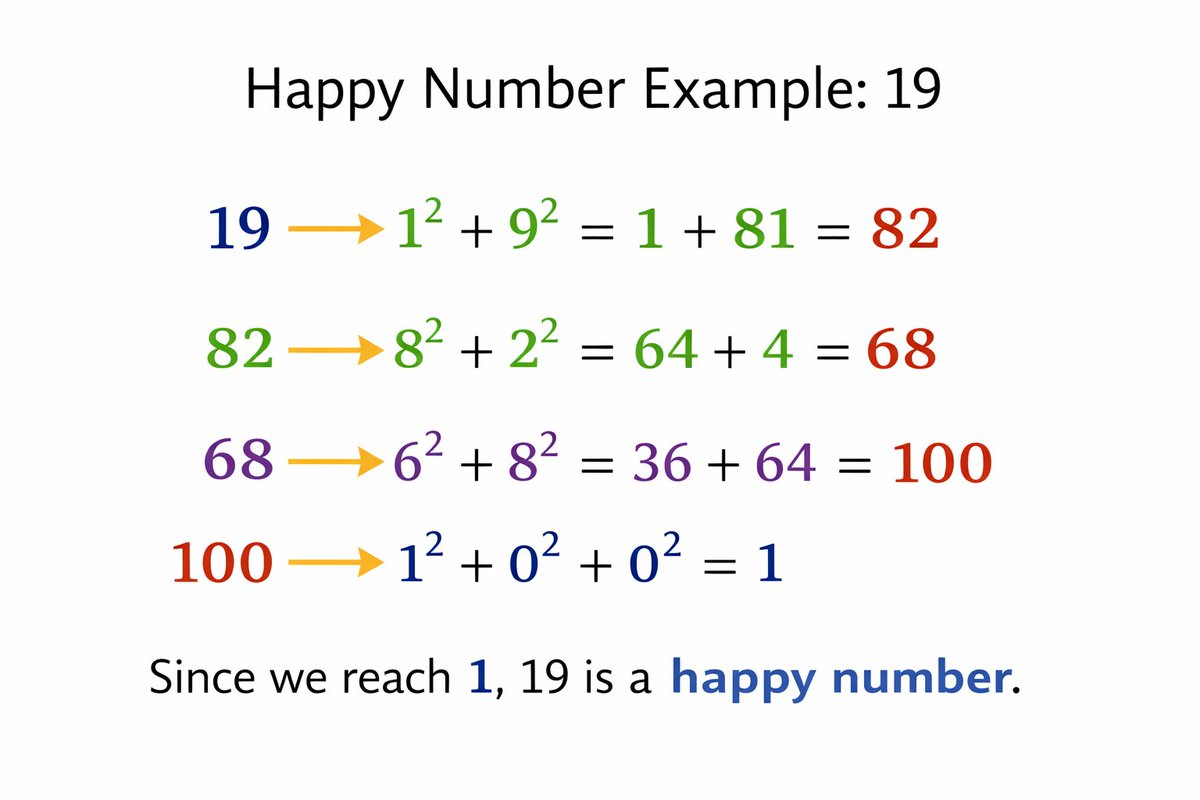 Physics In History tweet media
