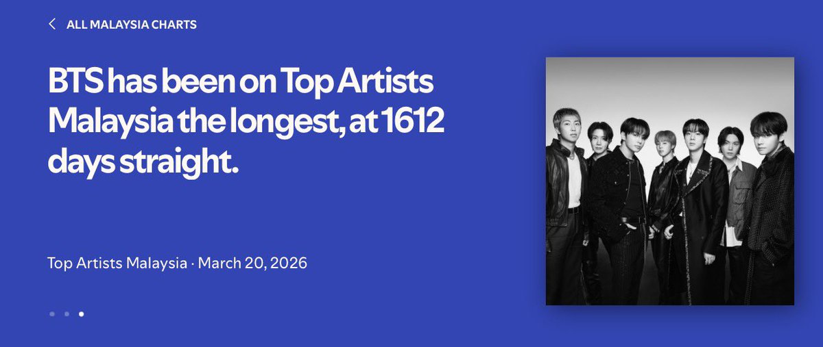 BTS Malaysia ARMY⁷ tweet media