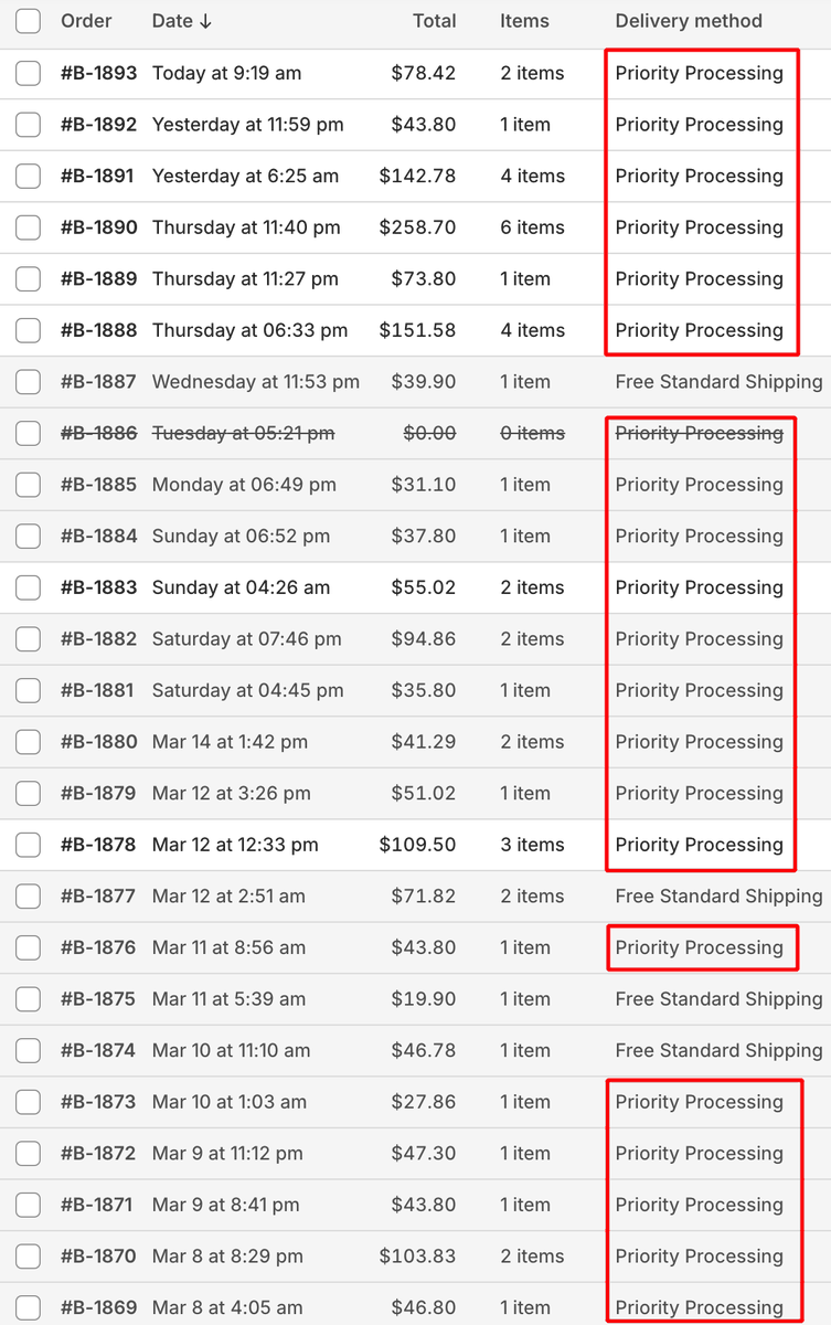 Ping | Dropshipping SEO & SEA tweet media