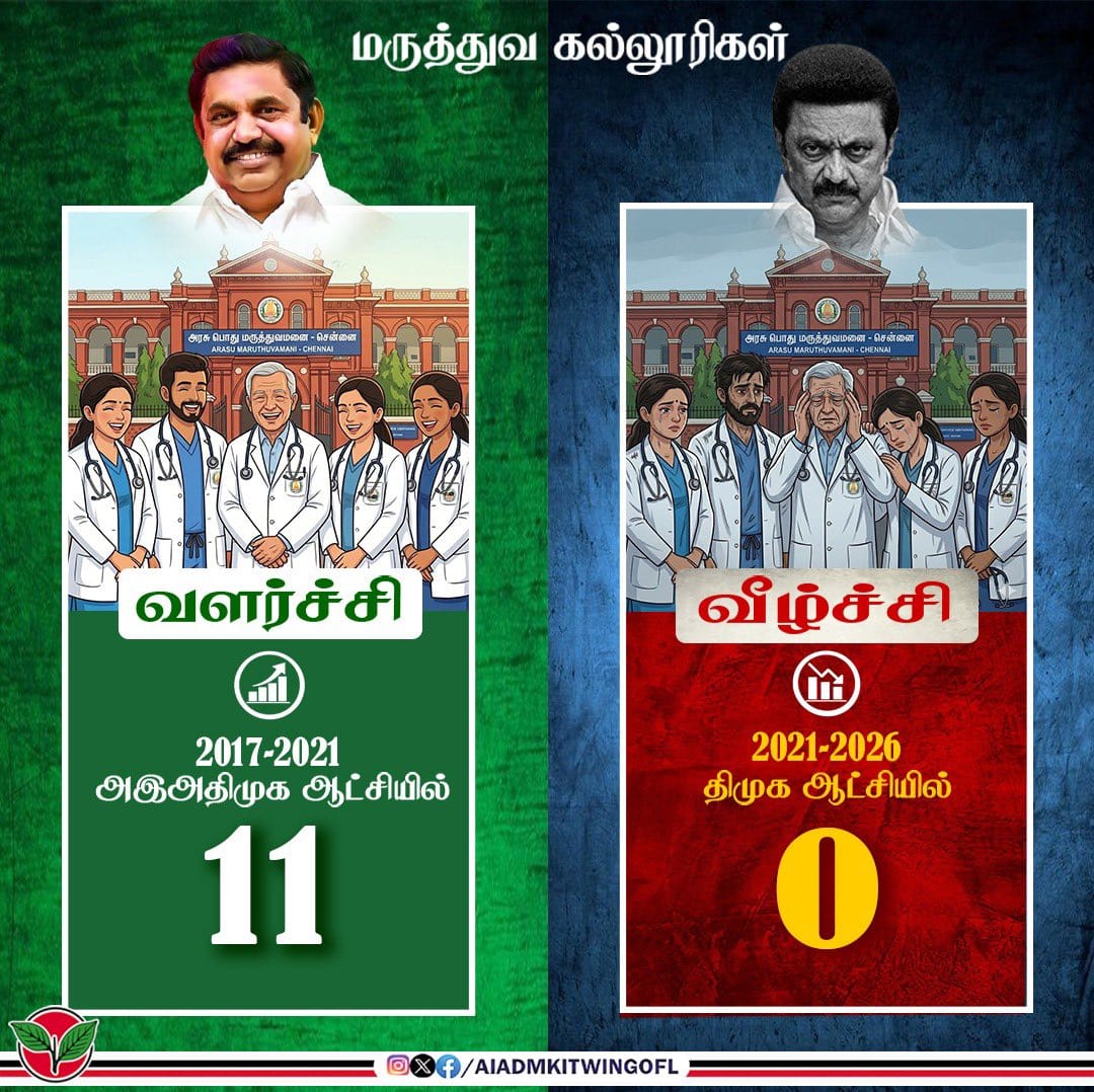ekmmani's tweet photo. #ADMK_TNJ https://t.co/KjXXV9vLlE