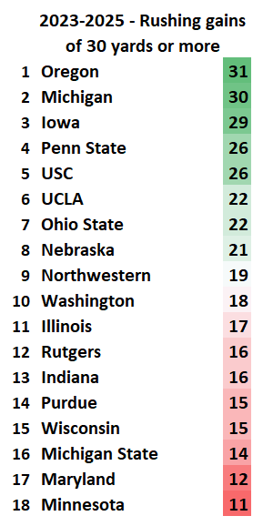 Dan - Gopher Insight tweet media