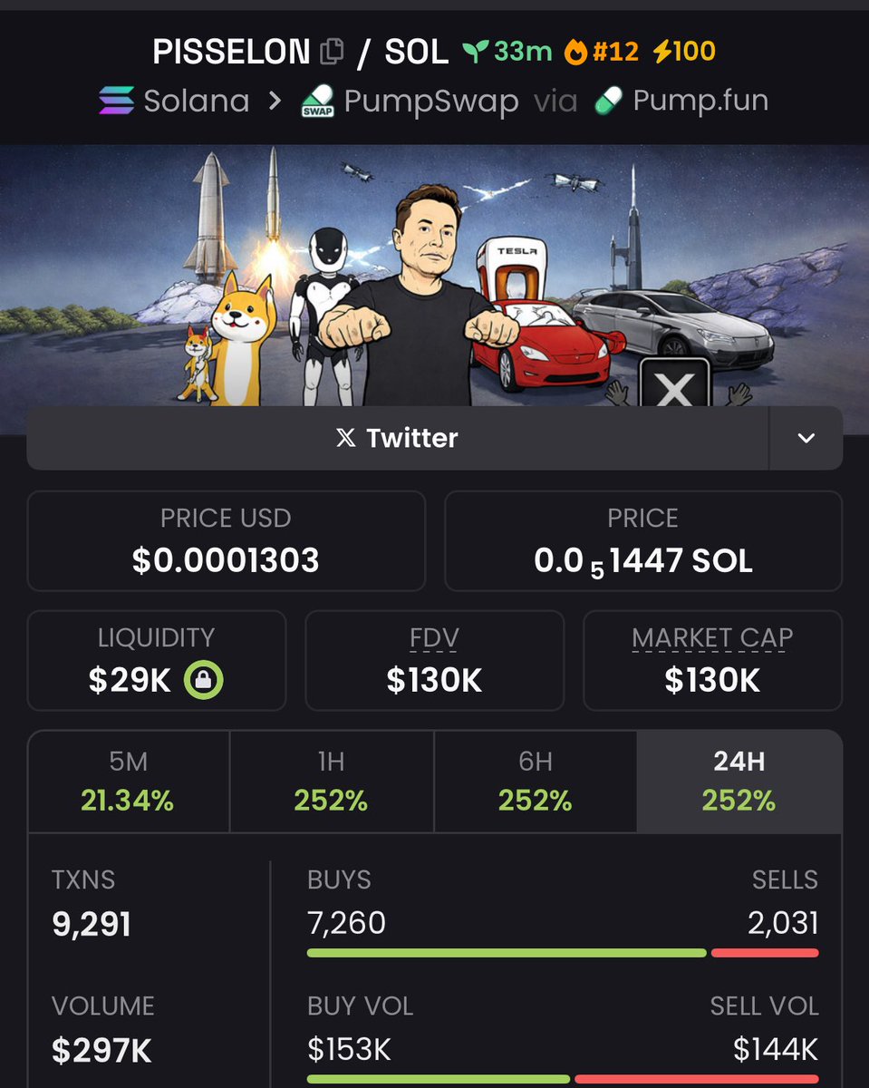 Great cook tweet media