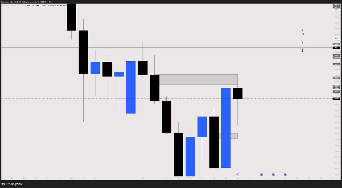 lofty ✌️ tweet media
