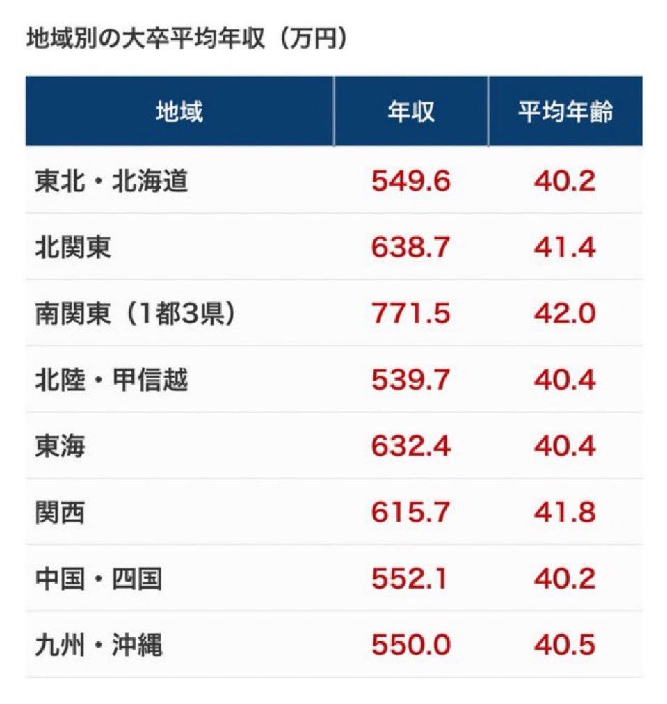 しょうそうけん【将来創造研究所】 tweet media