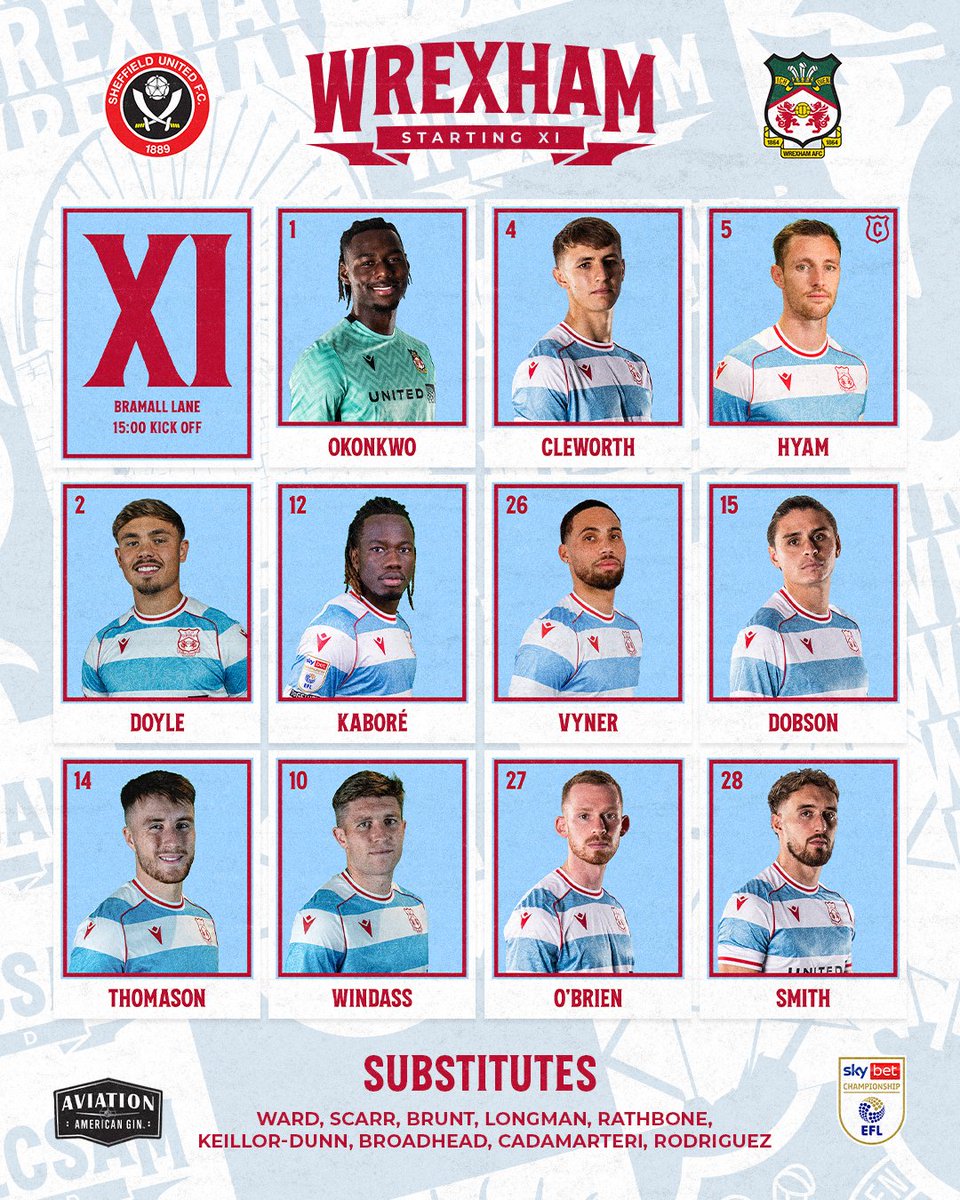 Wrexham AFC tweet media