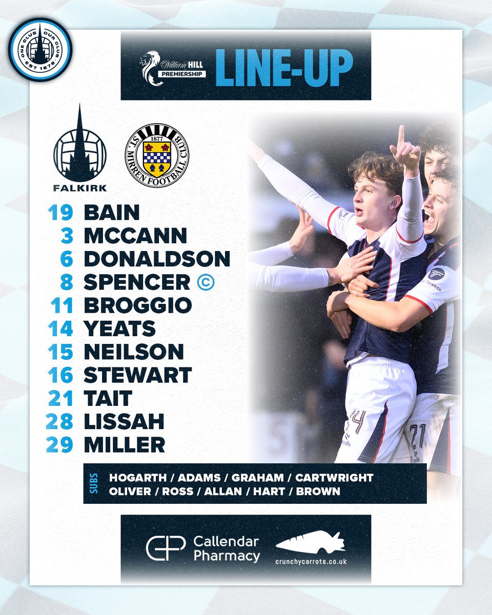 Falkirk FC tweet media