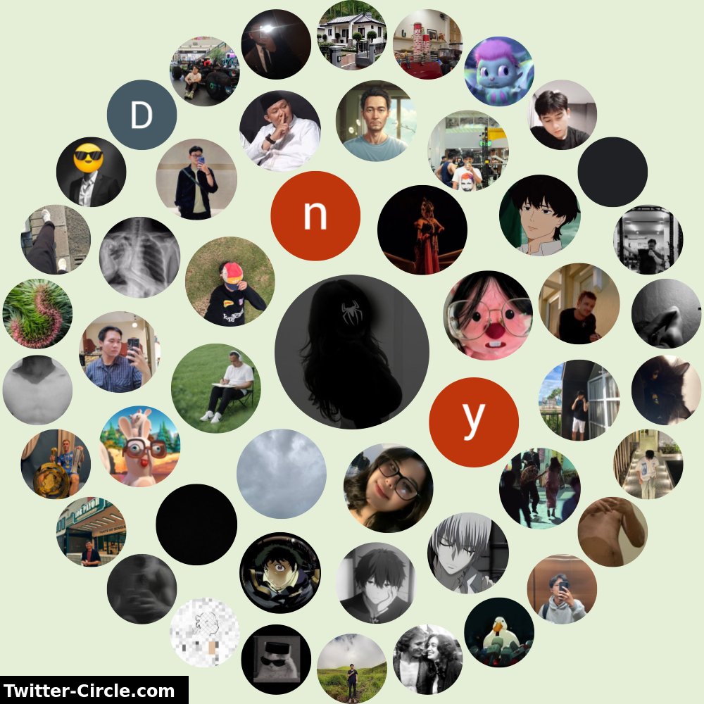 naa ⪩⪨ tweet media