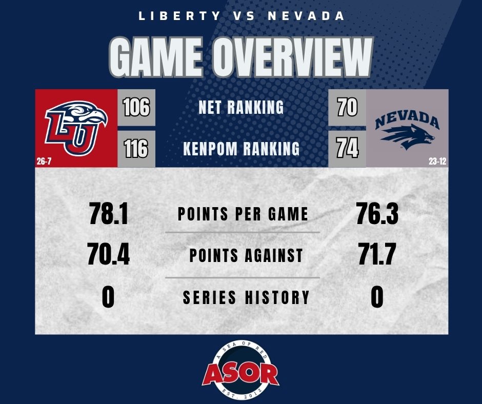 A Sea of Red tweet media