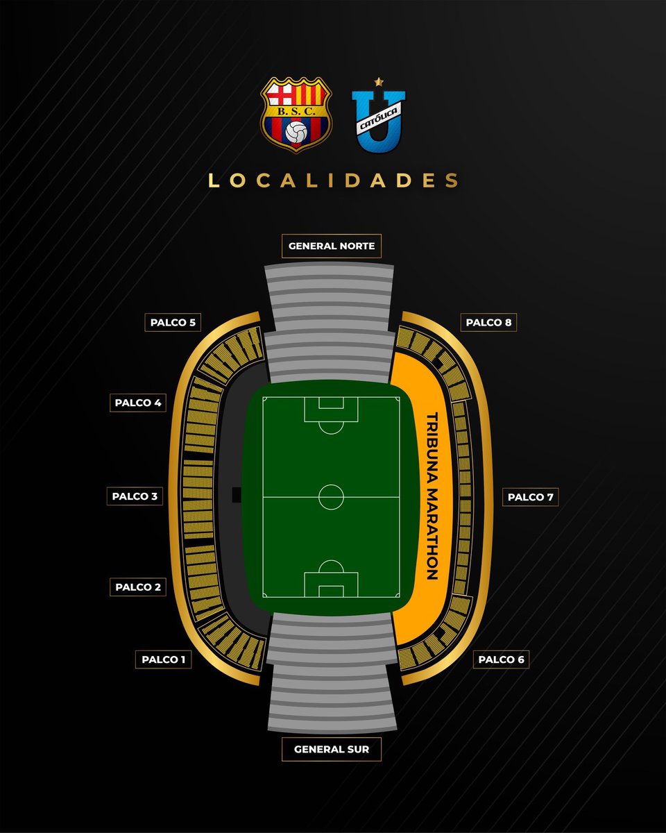 BARCELONA S.C. tweet media