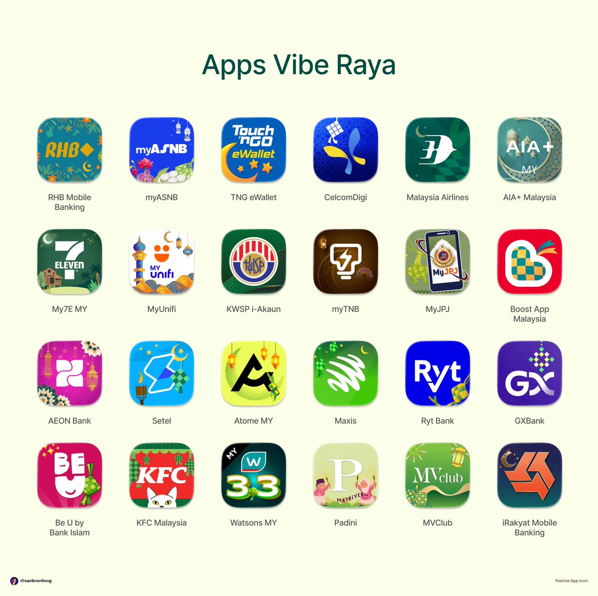 Cantik2 apps yang tukar ke vibe Raya tahun ni.

Selamat Hari Raya Aidilfitri, Maaf Zahir &amp; Batin! 🌙