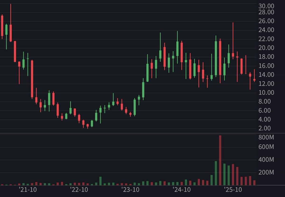 Saudi king tweet media