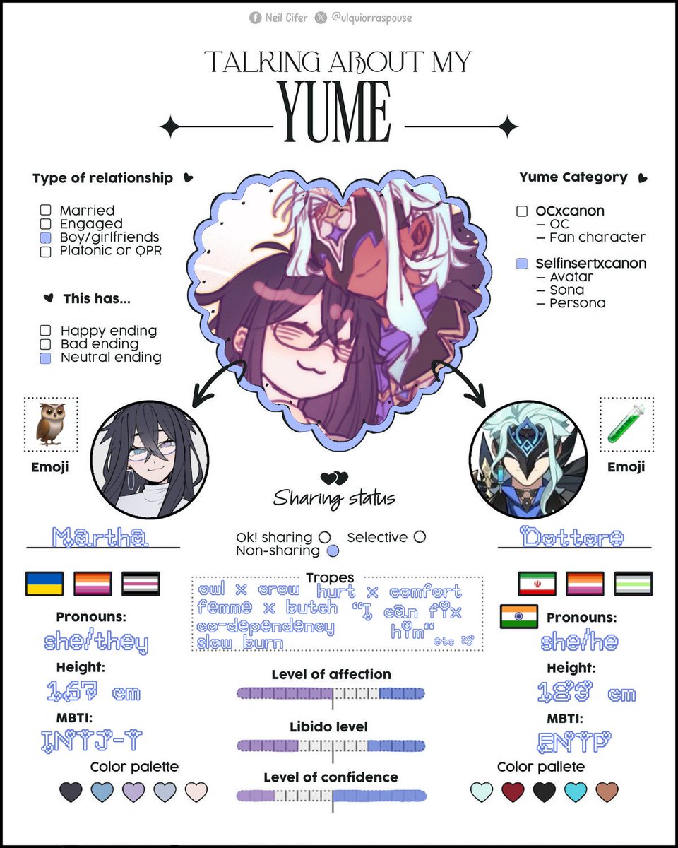 Martha ♡ Dotto's owl tweet media