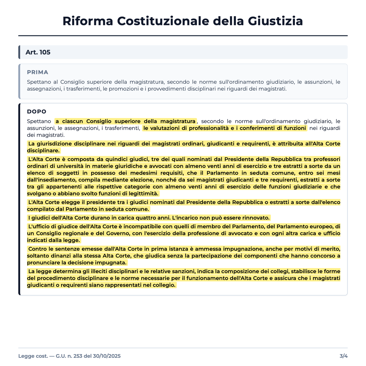 Ultimora.net - POLITICS tweet media