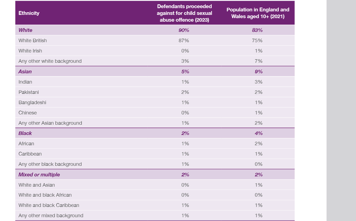 Mongrel Noflags, the Irish fella tweet media