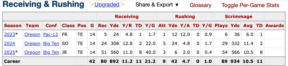 Fantasy Philosopher tweet media