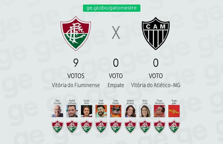 Vinícius Lucas🐓 tweet media