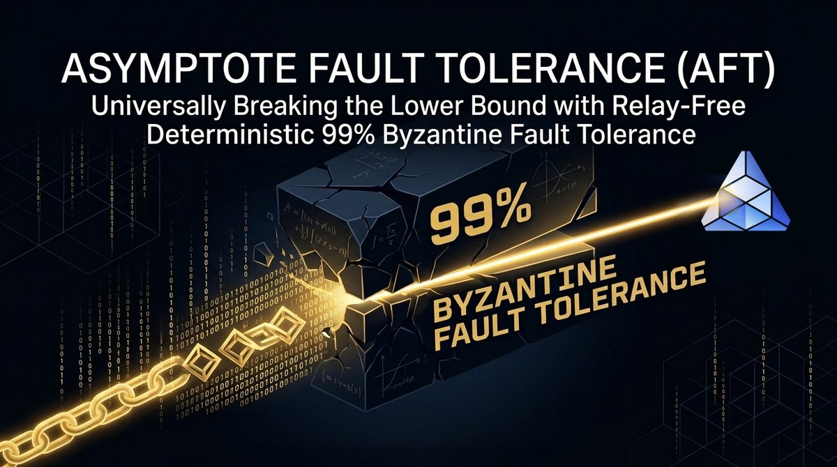 Internet of Intelligence tweet media