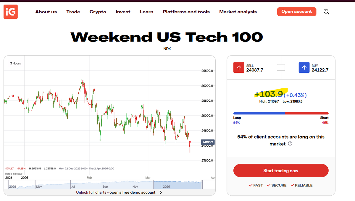 JT ChesspatzerUK tweet media