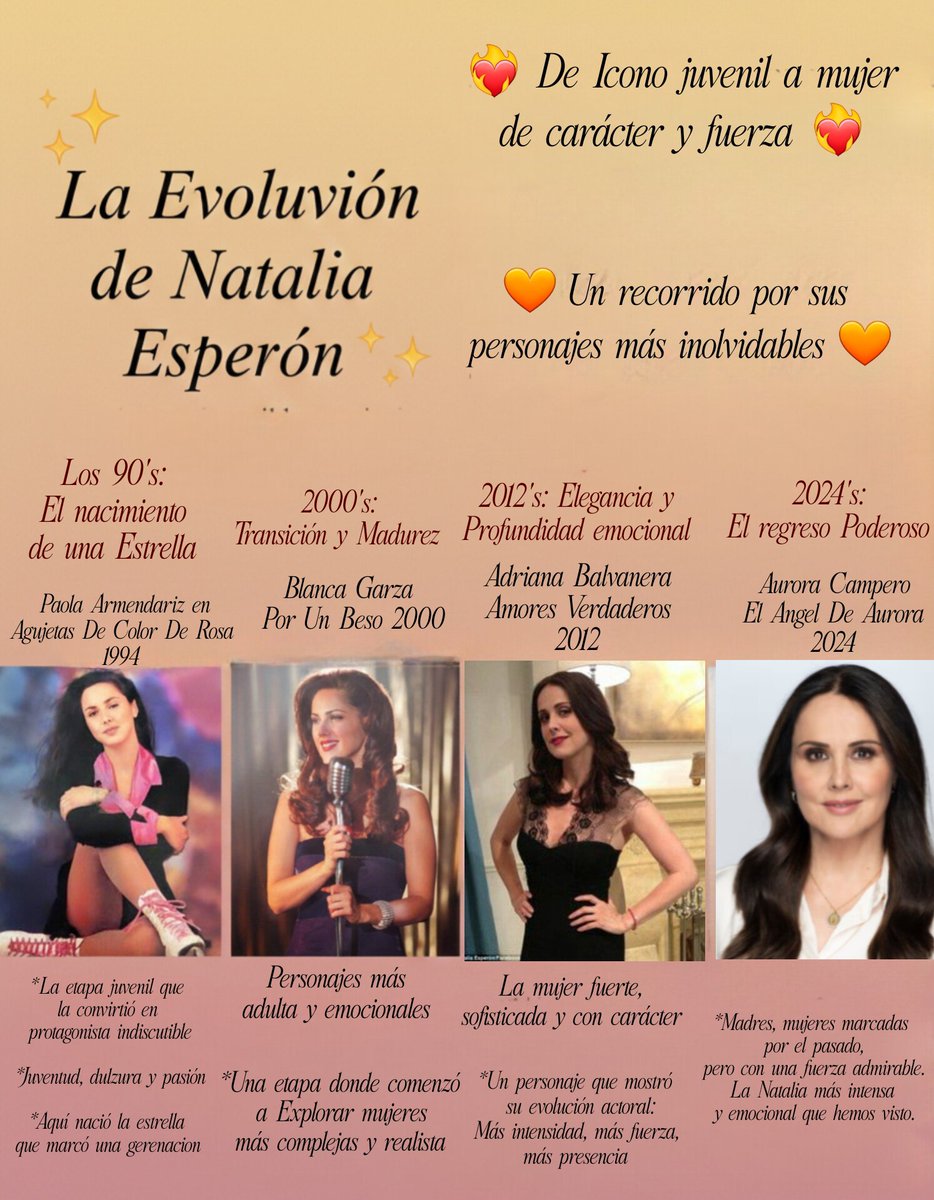 NataloversOf's tweet image. De ícono juvenil ✨ a mujer de carácter y fuerza 🔥
Natalia Esperón ha evolucionado con cada personaje, dejando huella en generaciones 💛
Porque el verdadero talento no desaparece… se transforma.
#NataliaEsperon #Evolución #Actrices