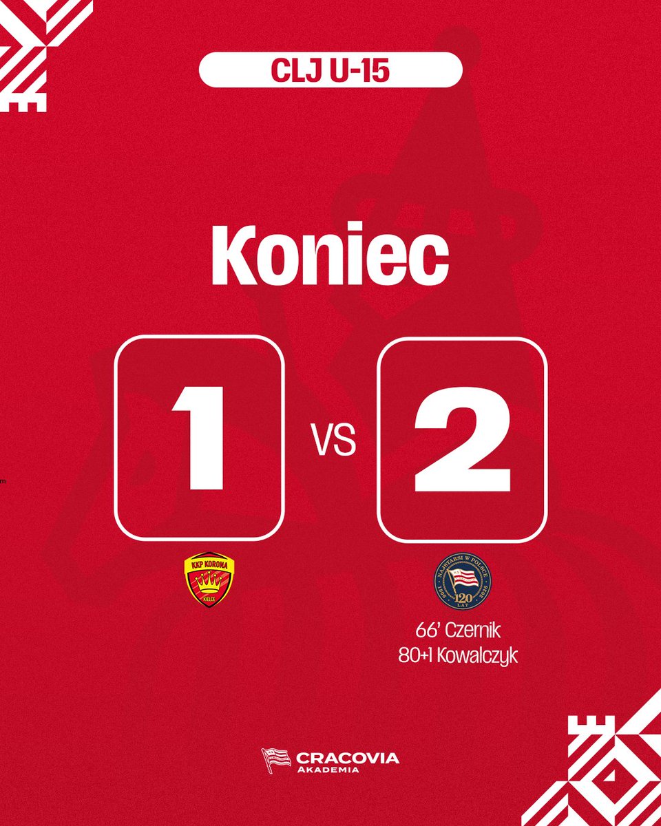 Akademia KS Cracovia SA tweet media