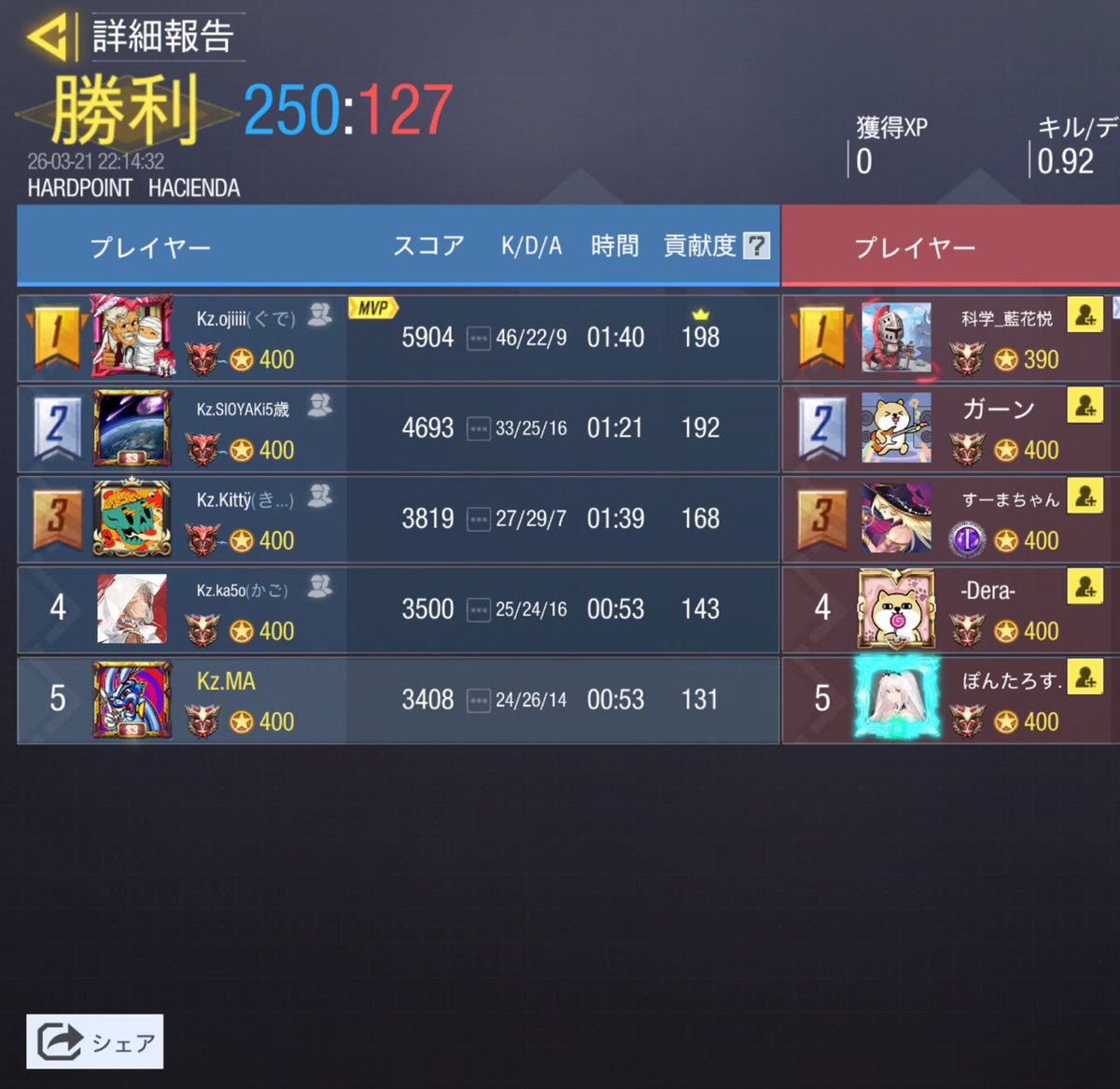 Kz【公式】 tweet media