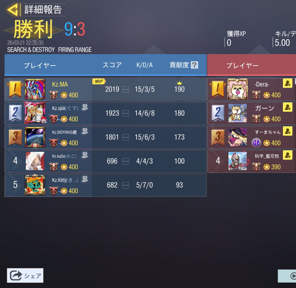 Kz【公式】 tweet media