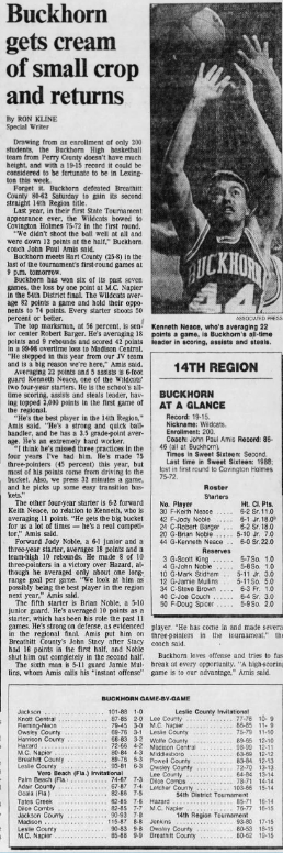 KYHSHistory's tweet photo. The Buckhorn preview in 1989 in advance of the state tournament. The Pride of the 14th lost in the first round to Hart County. https://t.co/HMrmAgawdx
