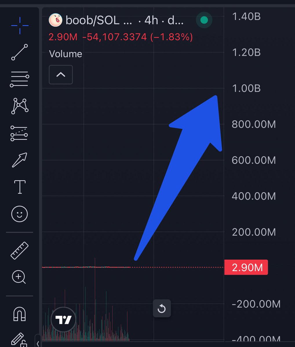 billions tweet media
