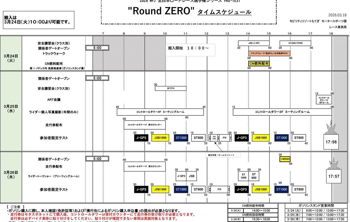 【公式】TeamTATARAaprilia tweet media