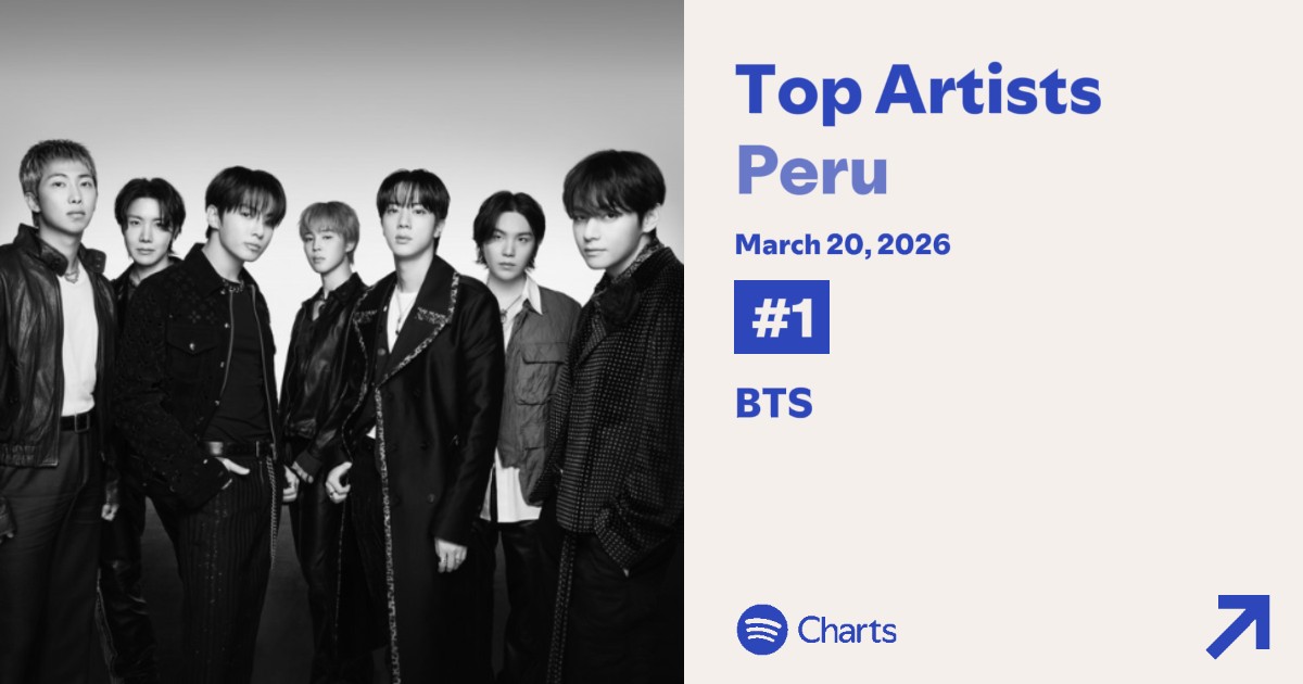 BTS 방탄소년단 Perú⁷ 🇵🇪 tweet media