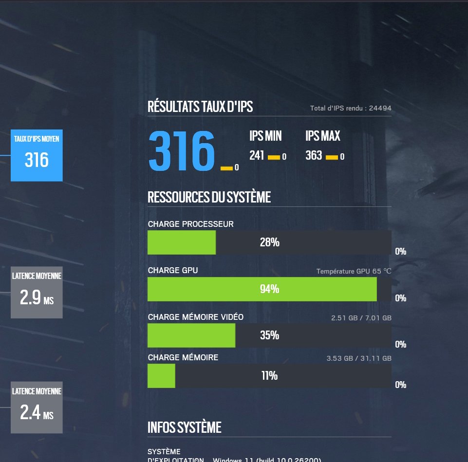 Iroon.Tech OPTIMISATION tweet media