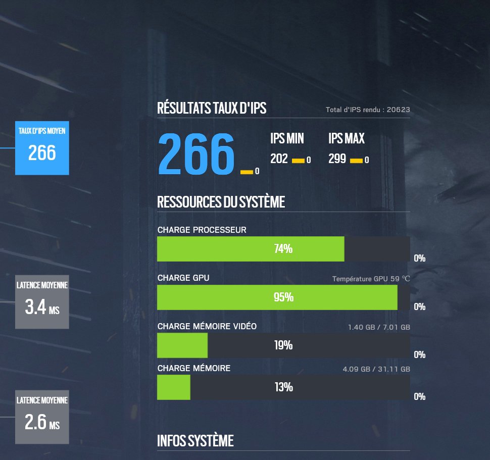 Iroon.Tech OPTIMISATION tweet media