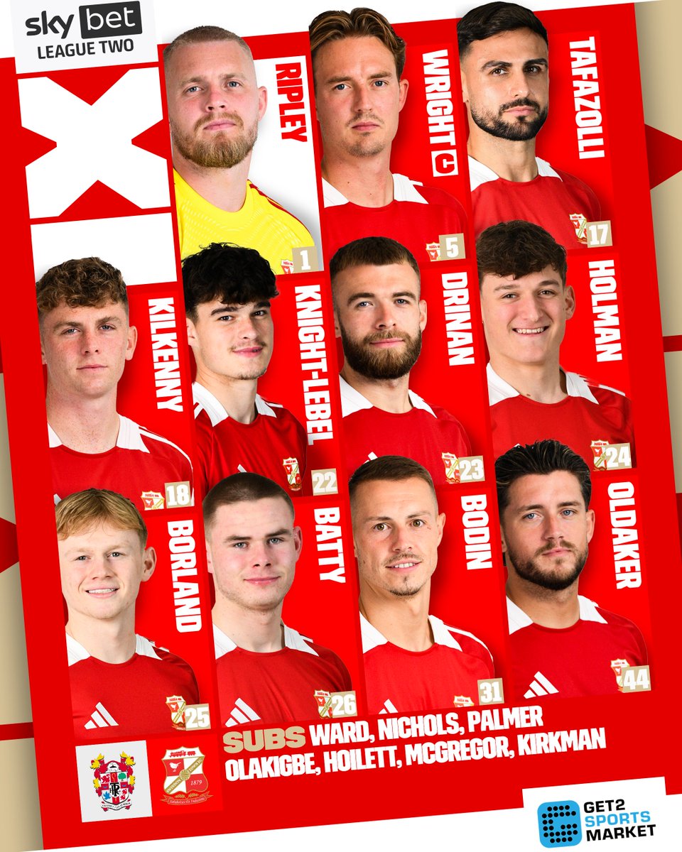 Swindon Town Football Club tweet media