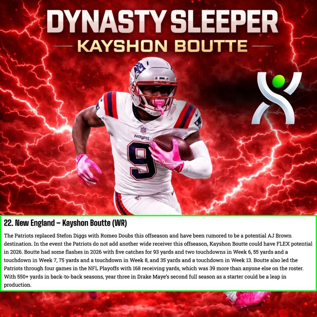 P2WFantasy's tweet image. Dynasty Fantasy Football Sleepers 

- Kayshon Boutte - 

#dynastyfantasyfootball #fantasyfootball #nfl