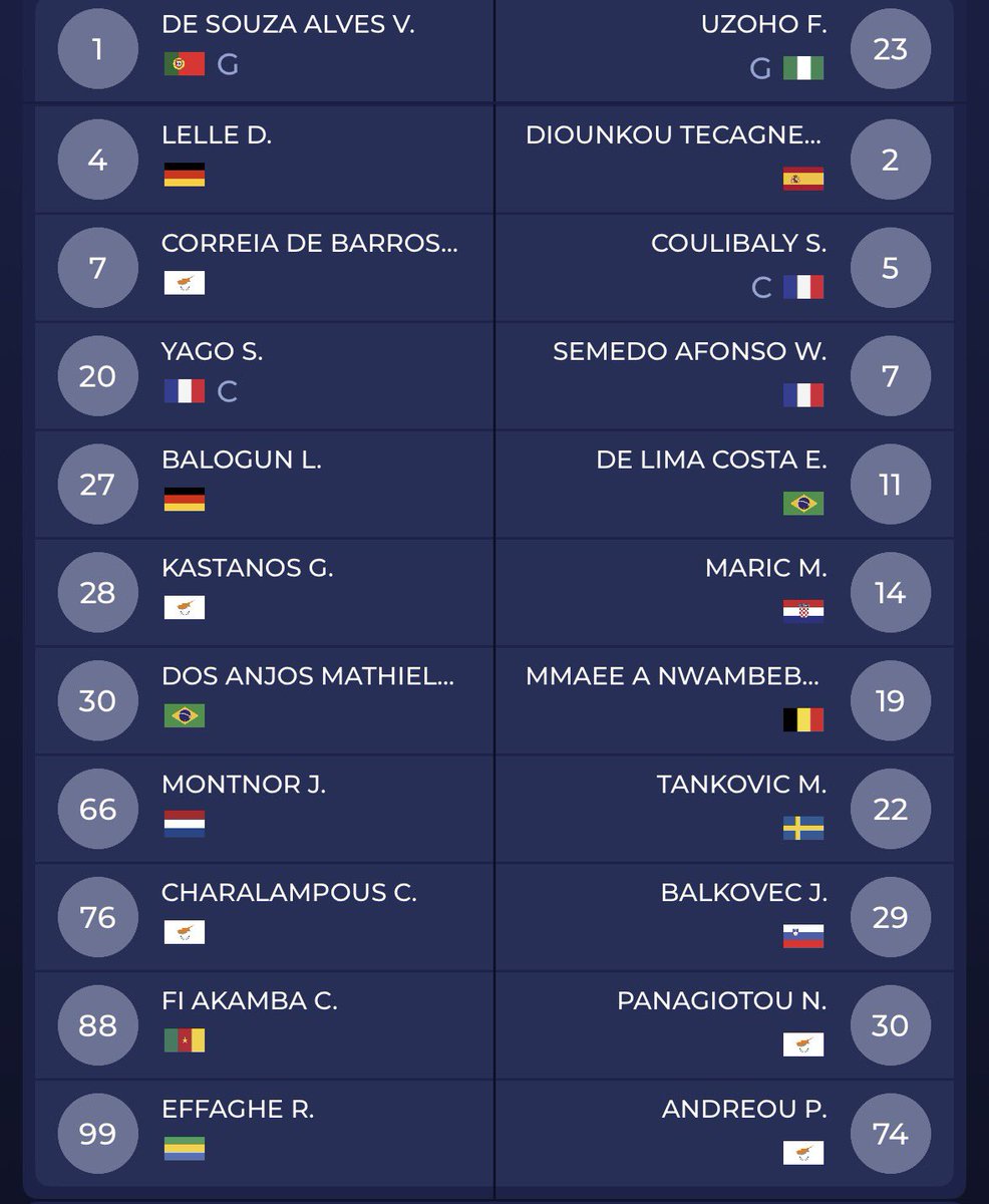 THIS IS MAPPA: CYPRUS FOOTBALL PODCAST tweet media