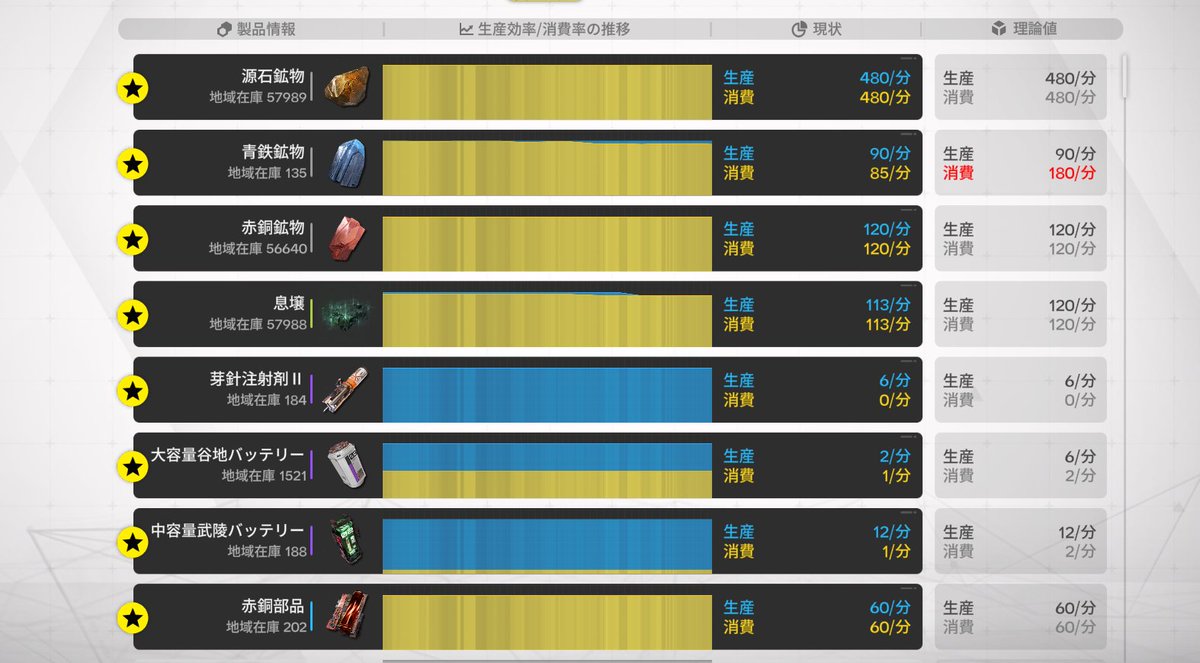 カルキルキ/kalkruki tweet media