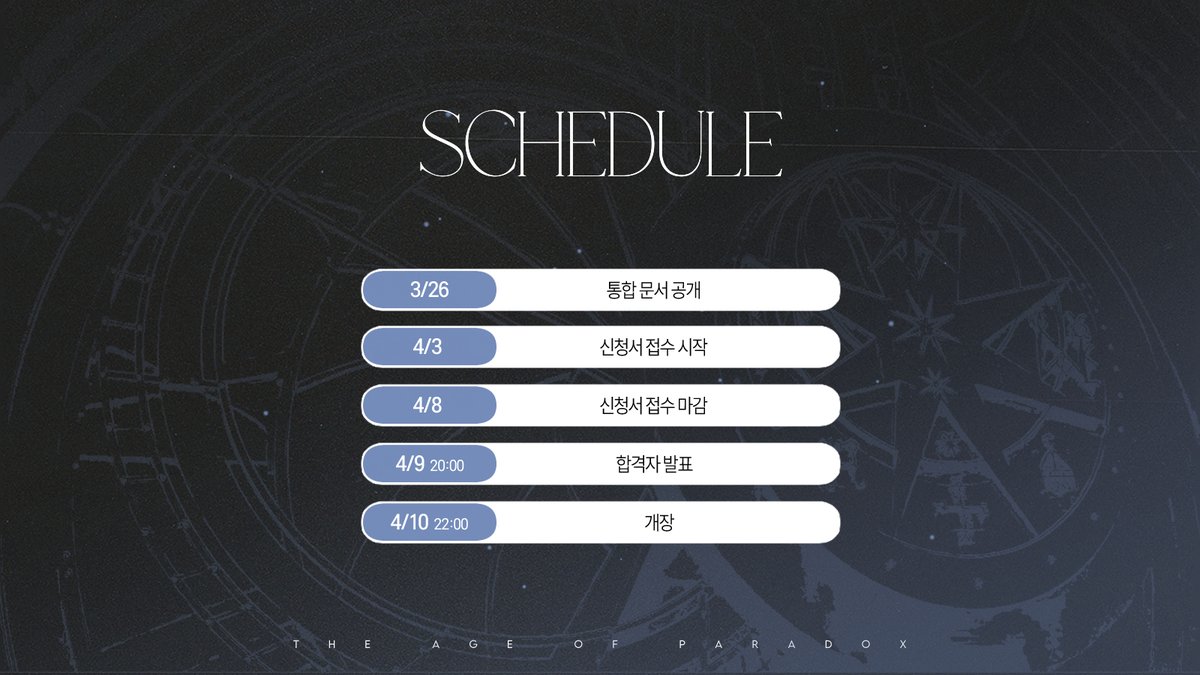 1999, 역설의 시대 tweet media